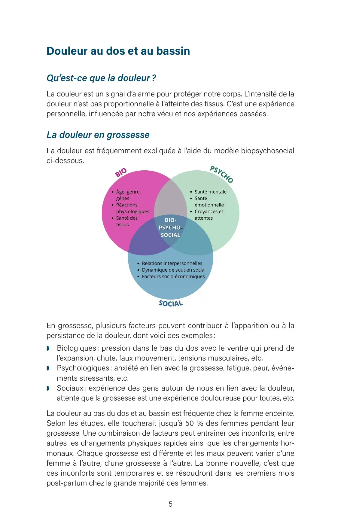 « Douleur au dos et au bassin » : modèle biopsychosocial de la douleur en grossesse (schéma à trois cercles)