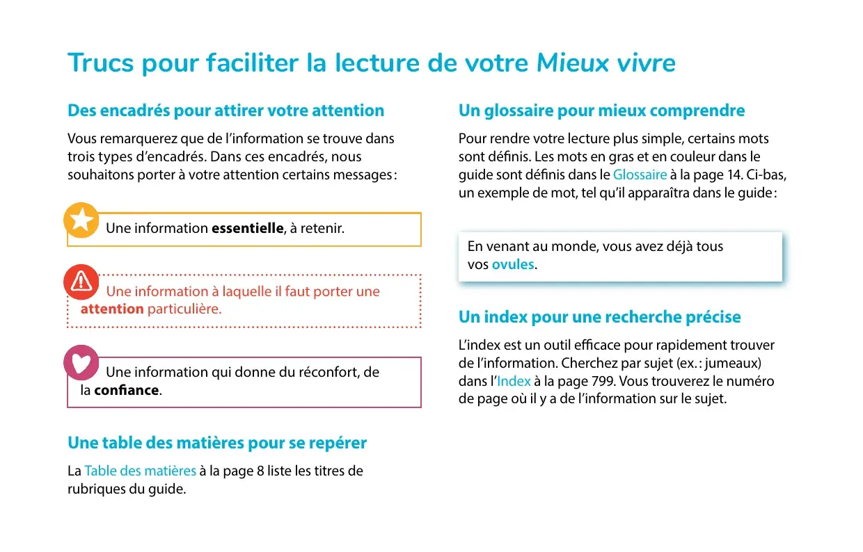 « Trucs pour faciliter la lecture » : trois types d'encadrés (essentiel, attention, réconfort), glossaire et index