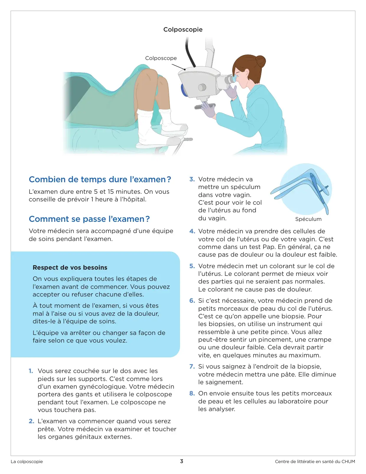 Étapes de l'examen de colposcopie : spéculum, prélèvement de cellules, colorant et biopsie du col de l'utérus