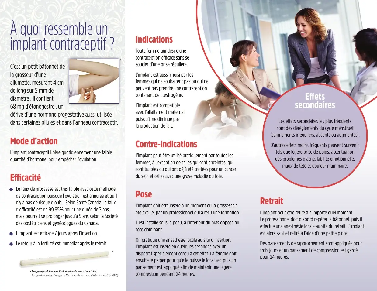 Volet intérieur du dépliant : description de l'implant, mode d'action, efficacité, indications et pose