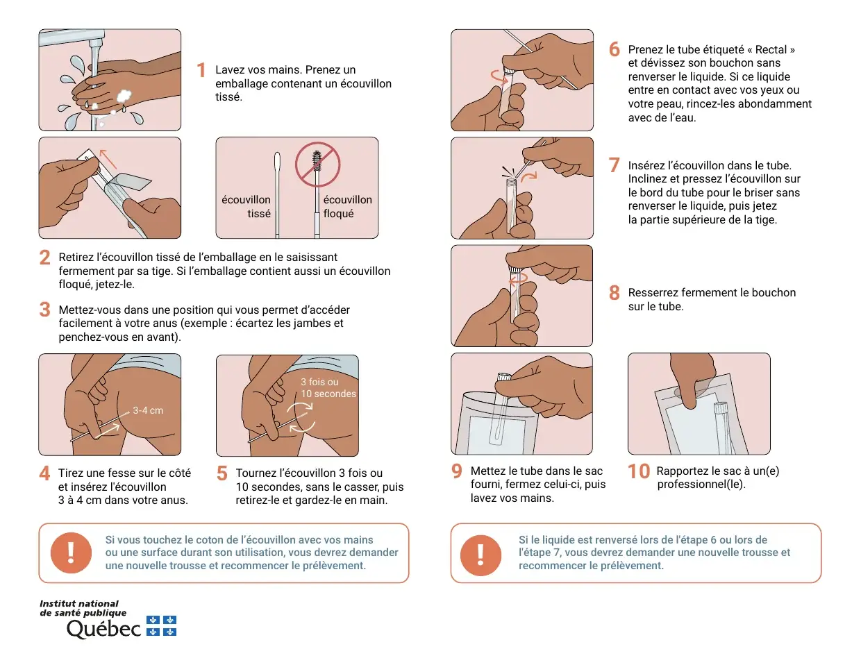 Pages intérieures du dépliant présentant les dix étapes illustrées de l'autoprélèvement anorectal